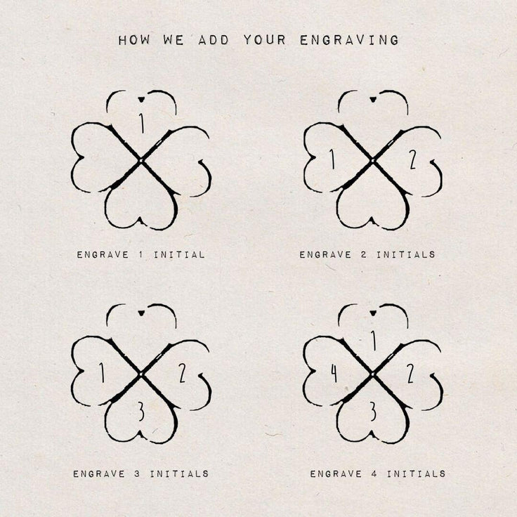DYO Engrave Big Clover