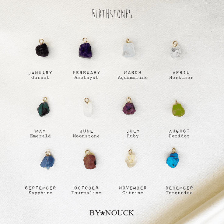 Earring Tiny Birthstone | ByNouck - Handmade with ♥︎